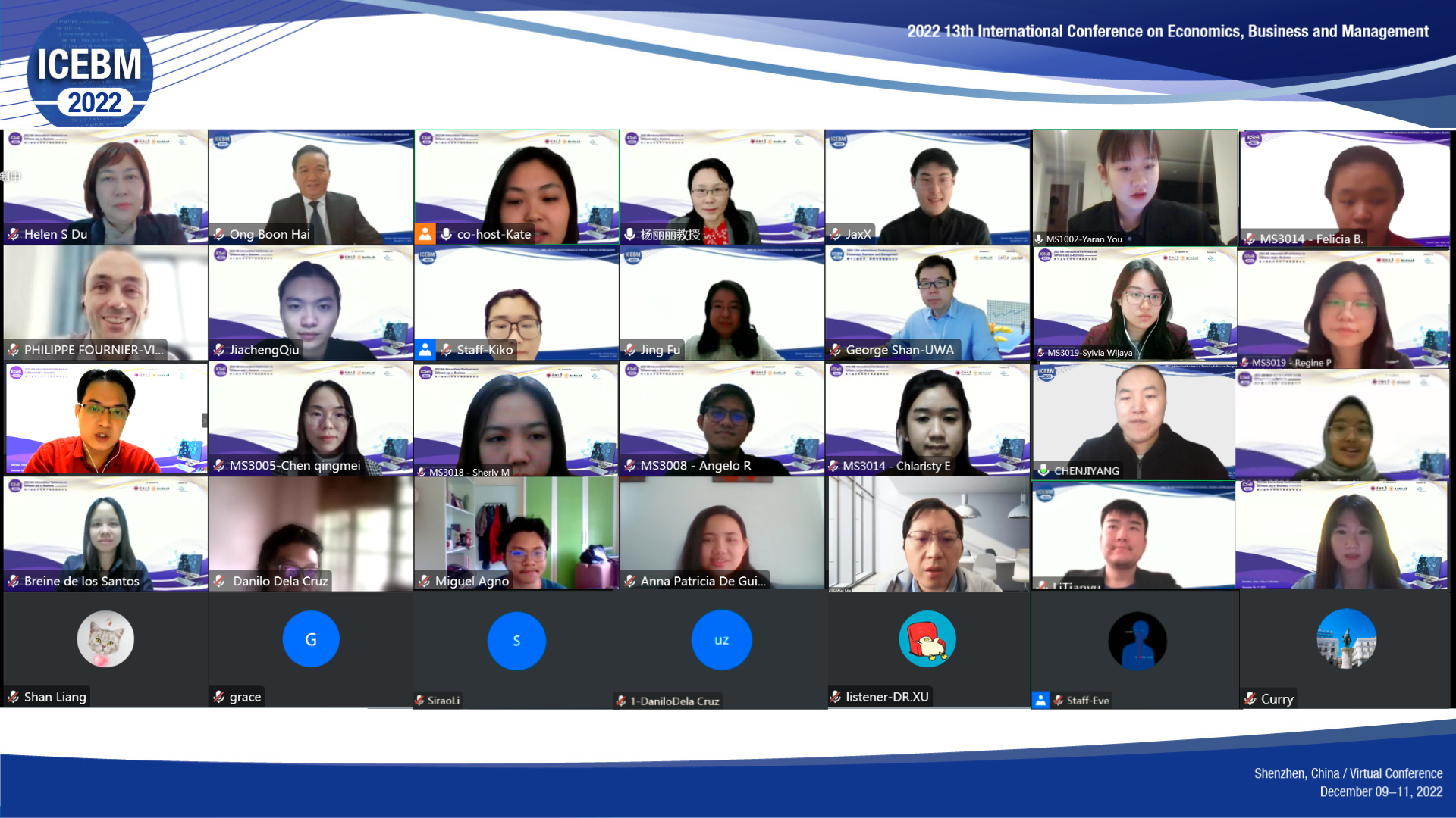 ICEBM 2022 Group Photo
